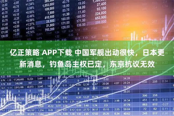 亿正策略 APP下载 中国军舰出动很快，日本更新消息，钓鱼岛主权已定，东京抗议无效
